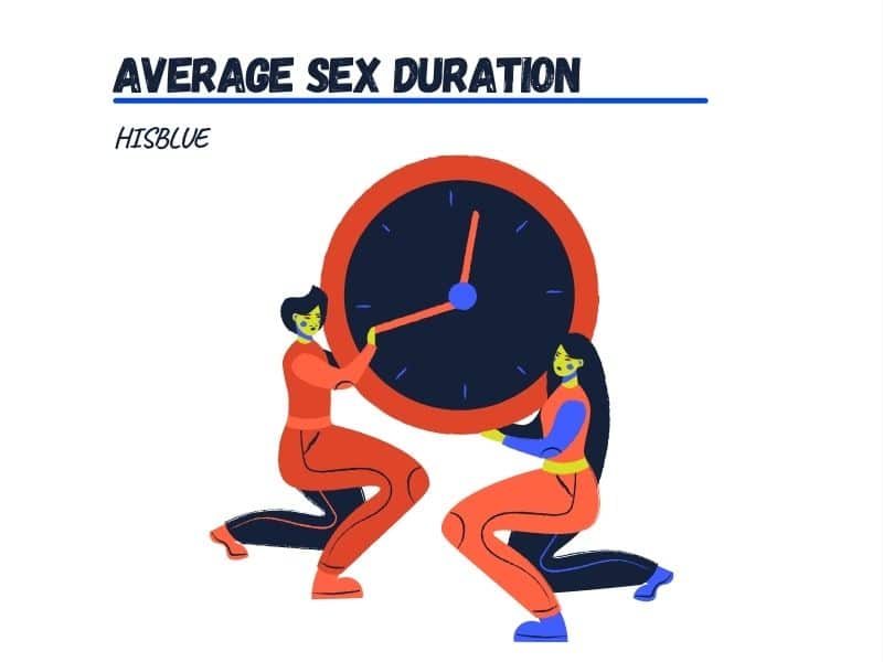 Average Sex Duration