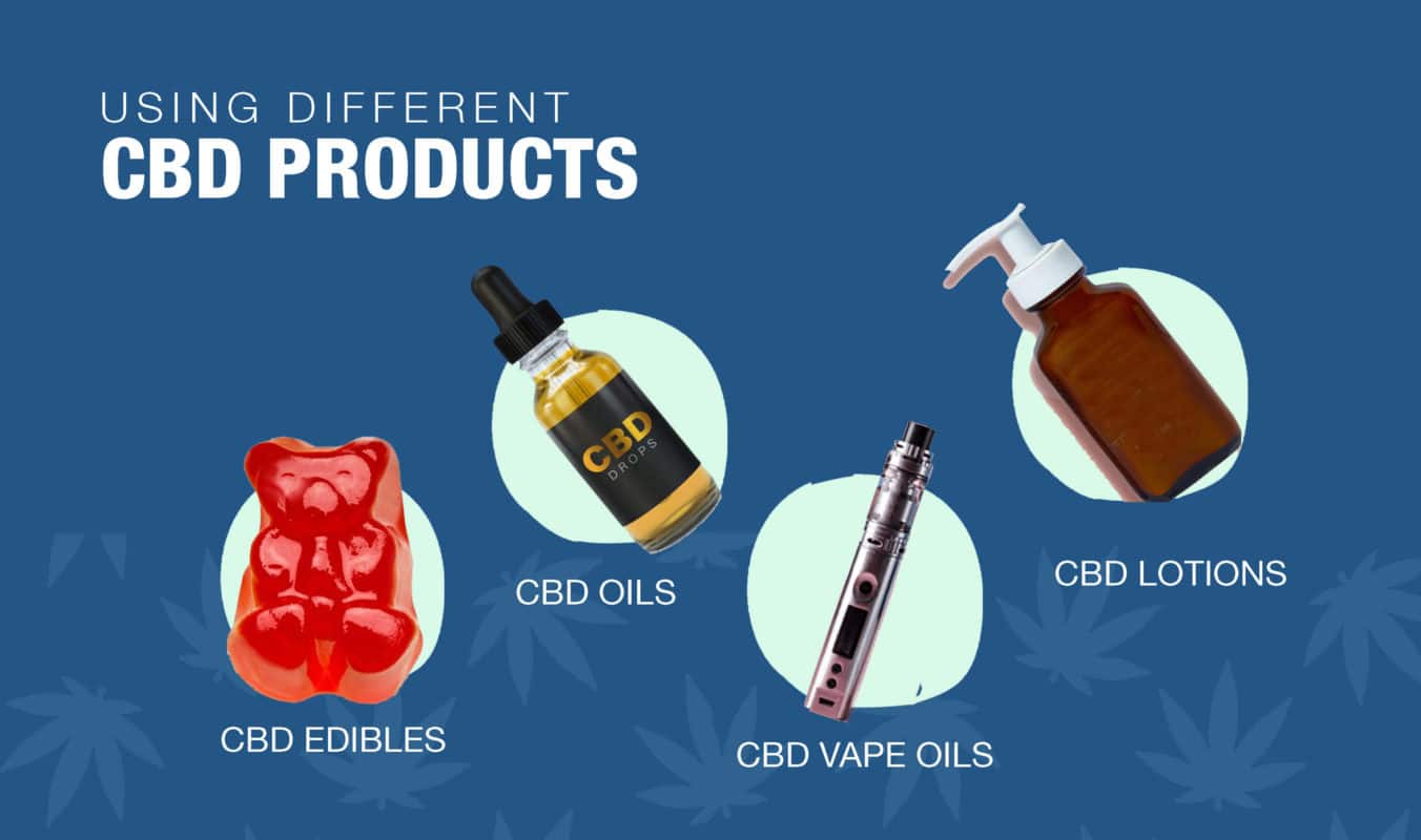 Using Different CBD Products