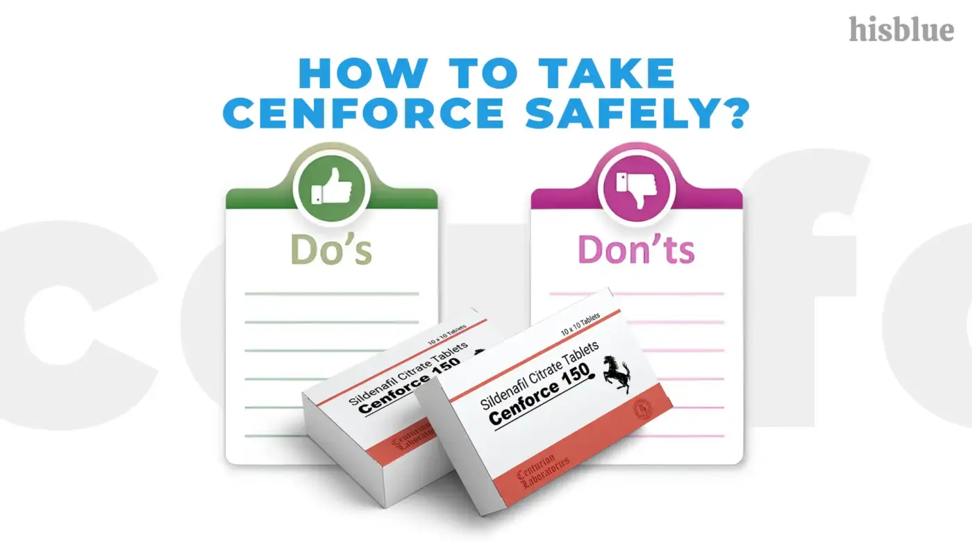 How to Take Cenforce Safely